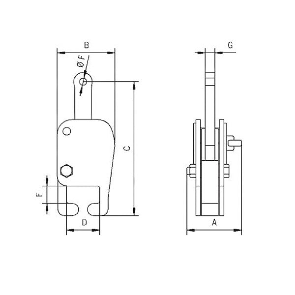 Tigrip® TCR Schienengreifer mit Sicherheitsarretierung