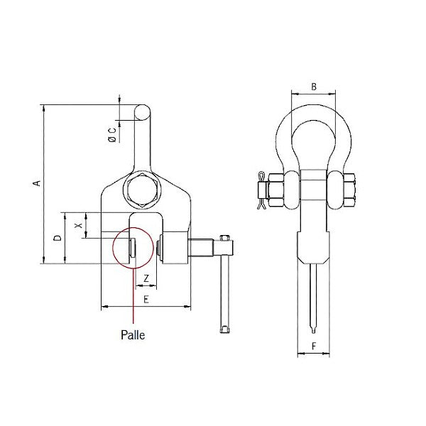 Tigrip® TSH Schraubklemme